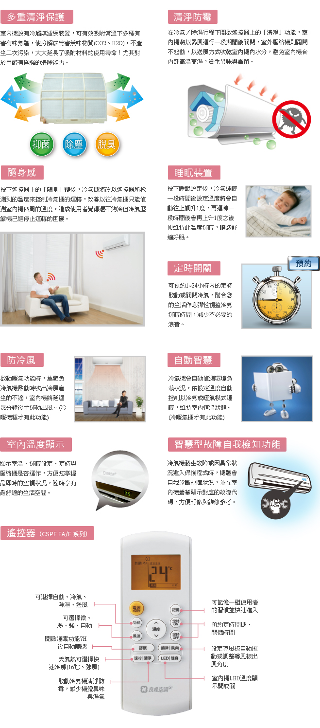 高效率變頻(冷專/冷暖)空調特點說明