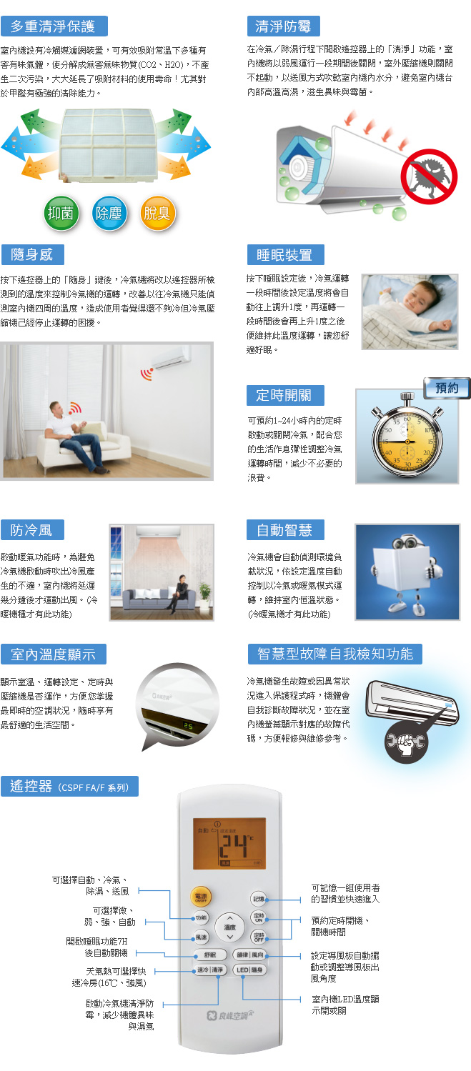 分離式一對一(冷專/冷暖)空調特點說明