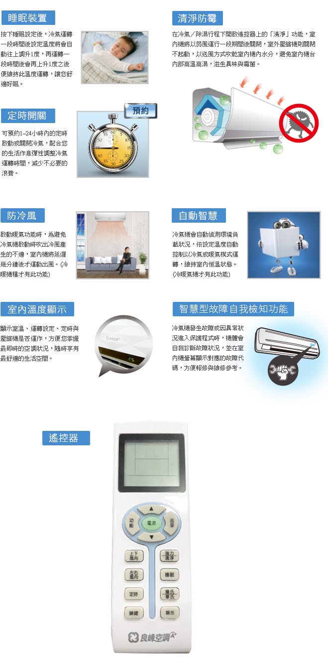 落地箱型(冷專/冷暖)空調特點說明