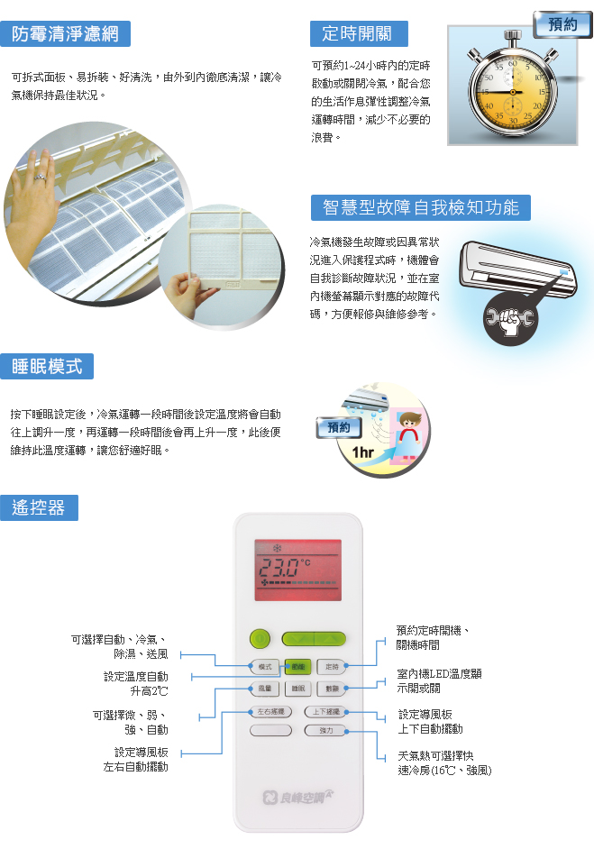 高效率分離式一對二冷氣空調特點說明